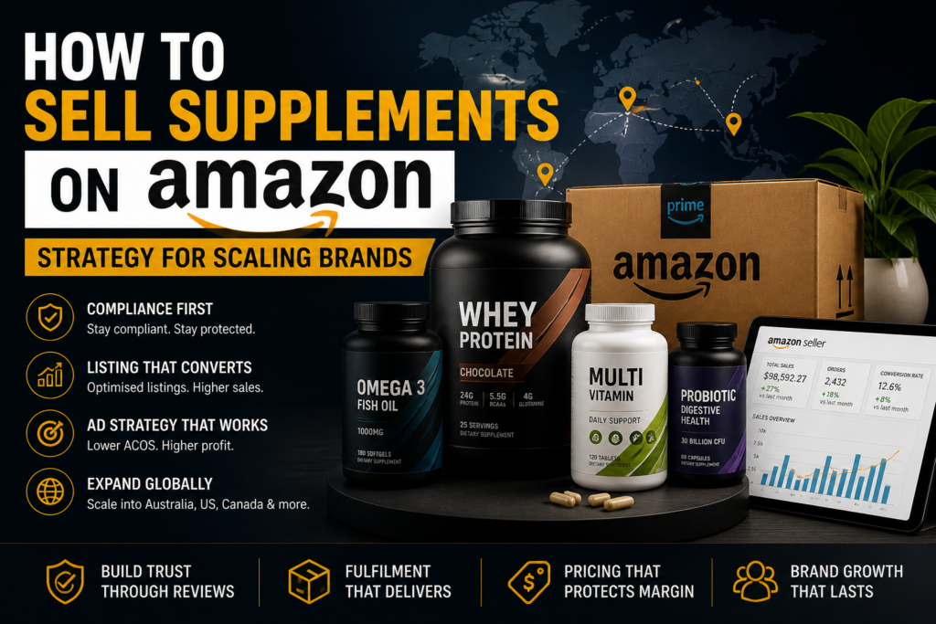 Sell supplements on Amazon strategy for scaling brands with compliance, listing optimization, advertising, and global marketplace expansion visuals
