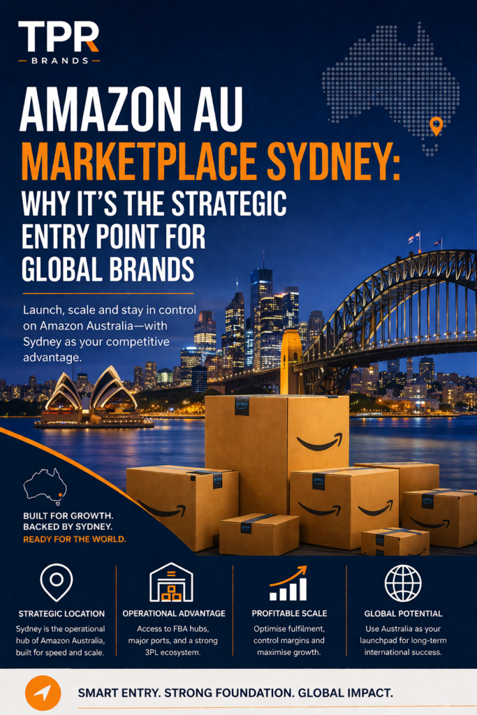 Amazon AU marketplace Sydney strategy showing logistics, fulfilment, and brand expansion into Australia