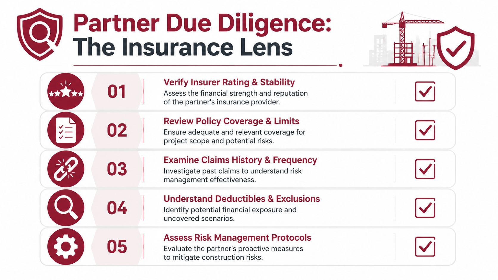 An infographic detailing five essential steps for conducting insurance due diligence on construction project partners.