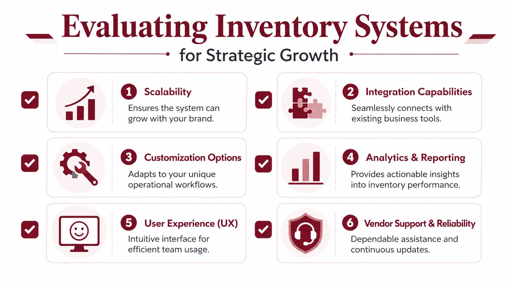 A graphic outlining six key factors to consider when evaluating inventory systems for strategic business growth.