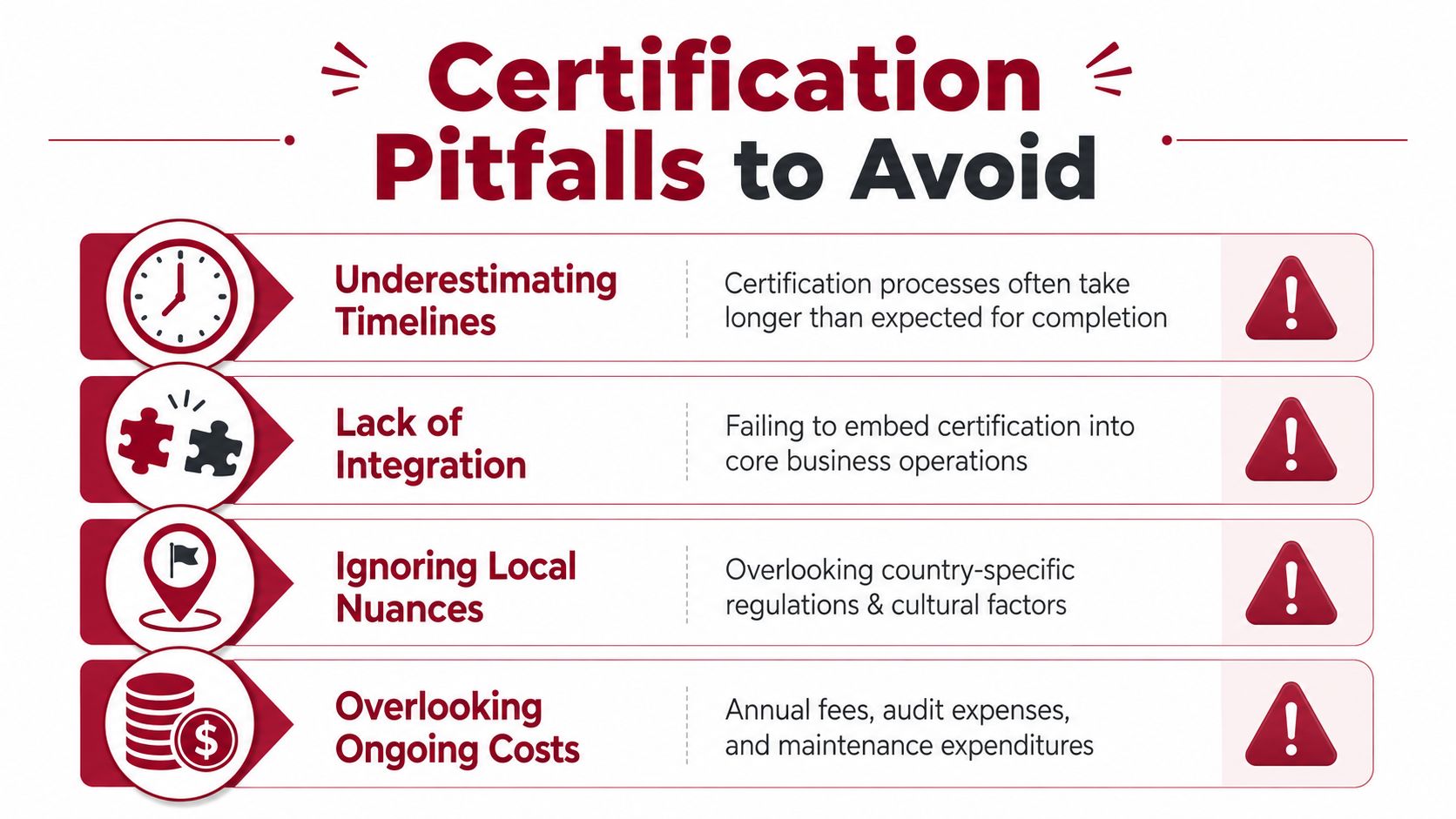An infographic titled Certification Pitfalls to Avoid showing four common challenges with icons and brief explanations.